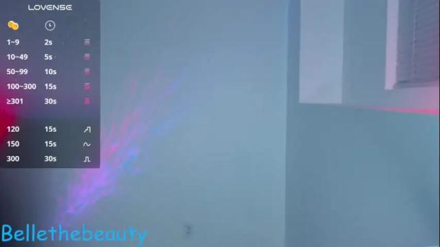 Image 3 of bellethebeauty20 Stream on Chaturbate on 7 days ago