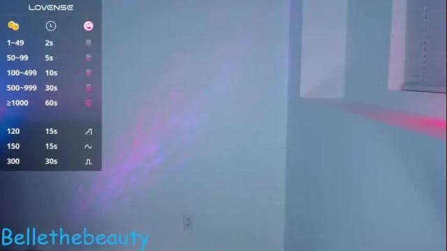 Image 11 of bellethebeauty20 Stream on Chaturbate on 1 month ago