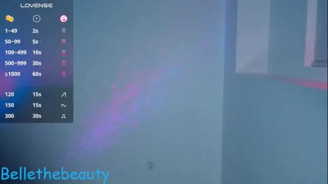 Image 2 of bellethebeauty20 Stream on Chaturbate on 1 month ago