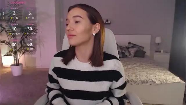 Image 10 of bellla_haddid Stream on Chaturbate on 1 month ago