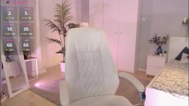 Image 11 of bellla_haddid Stream on Chaturbate on 29 days ago