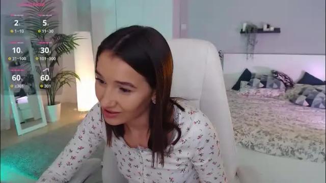 Image 10 of bellla_haddid Stream on Chaturbate on 27 days ago