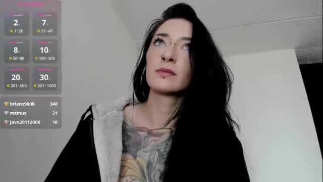 Thumbnail 3, belyswitch's Stream at Chaturbate, 26 days ago