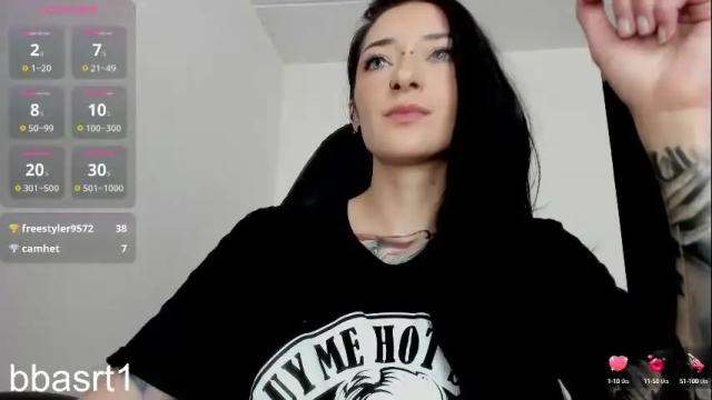Image 3 of belyswitch Stream on Chaturbate on 20 days ago