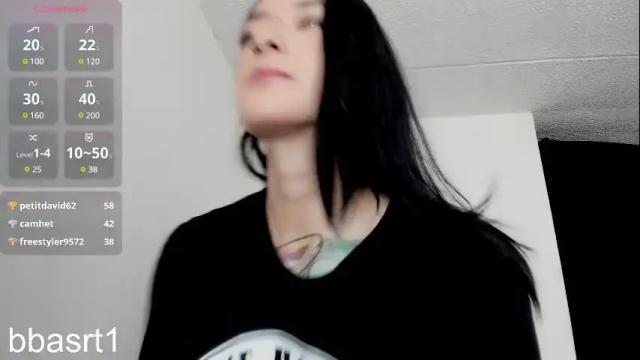 Image 7 of belyswitch Stream on Chaturbate on 20 days ago