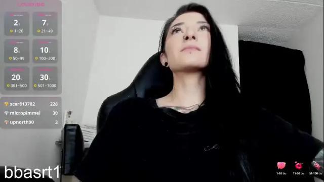 Image 11 of belyswitch Stream on Chaturbate on 15 days ago