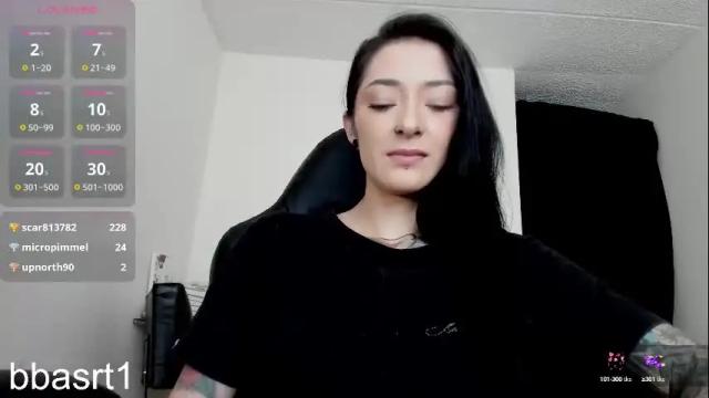 Image 6 of belyswitch Stream on Chaturbate on 15 days ago
