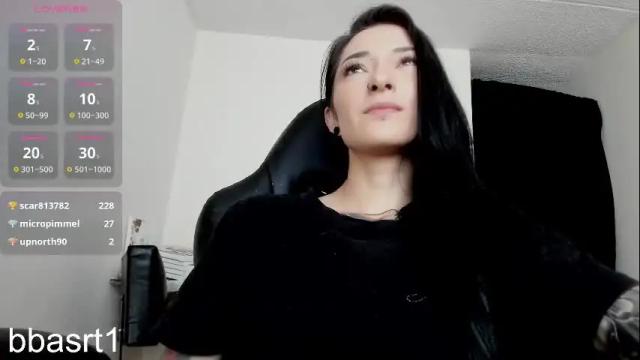 Thumbnail 3, belyswitch's Stream at Chaturbate, 10 days ago