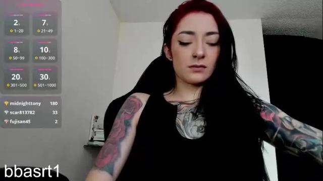 Image 12 of belyswitch Stream on Chaturbate on 6 days ago