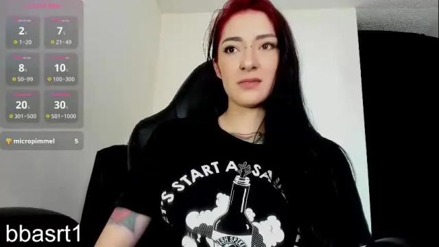 Image 4 of belyswitch Stream on Chaturbate on 3 days ago