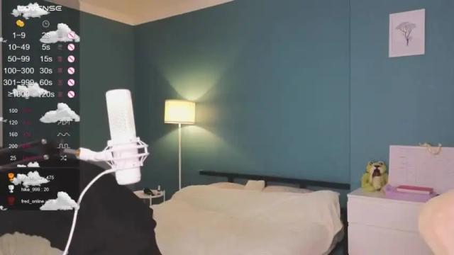 Image 6 of benty_bunny Stream on Chaturbate on 15 months ago