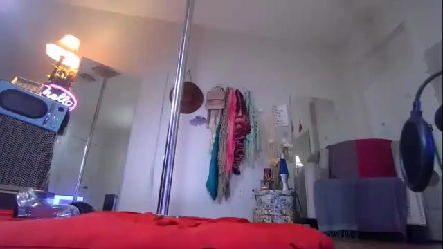 Image 4 of bethsbakingbuns0000 Stream on Chaturbate on 16 months ago