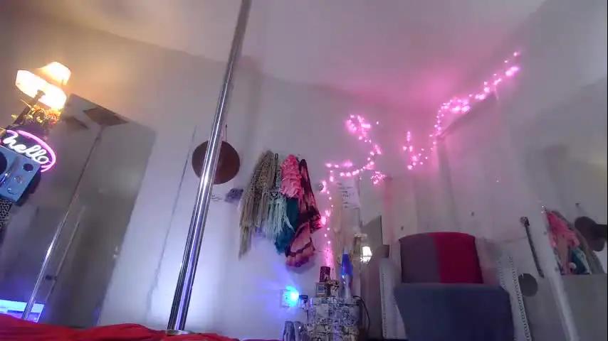 bethsbakingbuns0000 Chaturbate