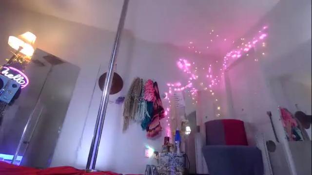 Image 2 of bethsbakingbuns0000 Stream on Chaturbate on 15 months ago