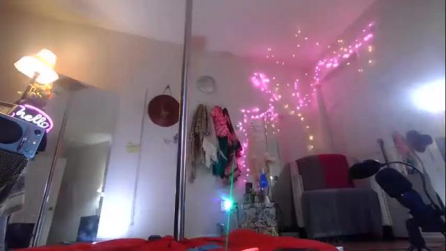Image 3 of bethsbakingbuns0000 Stream on Chaturbate on 15 months ago