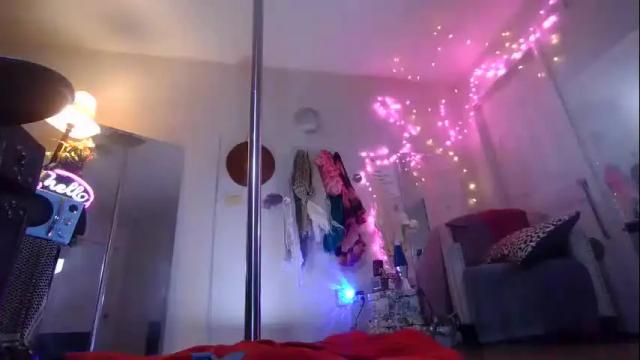 Image 11 of bethsbakingbuns0000 Stream on Chaturbate on 15 months ago