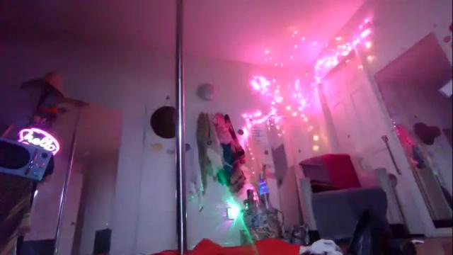 Image 3 of bethsbakingbuns0000 Stream on Chaturbate on 14 months ago