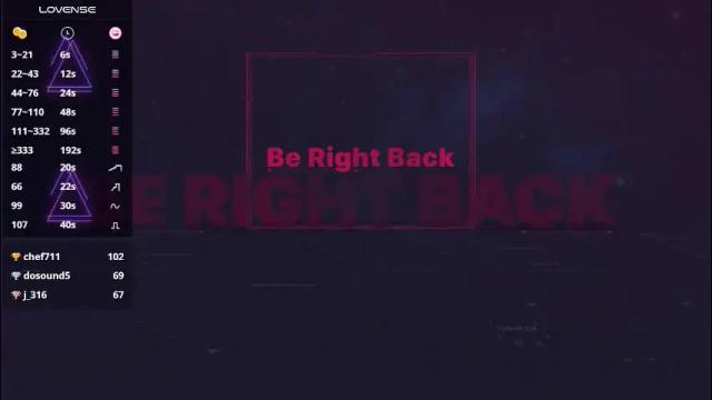 Image 6 of betsyduz Stream on Chaturbate on 4 months ago