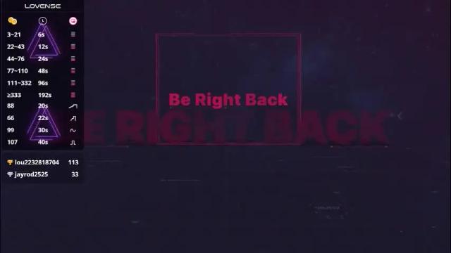 Image 2 of betsyduz Stream on Chaturbate on 2 months ago