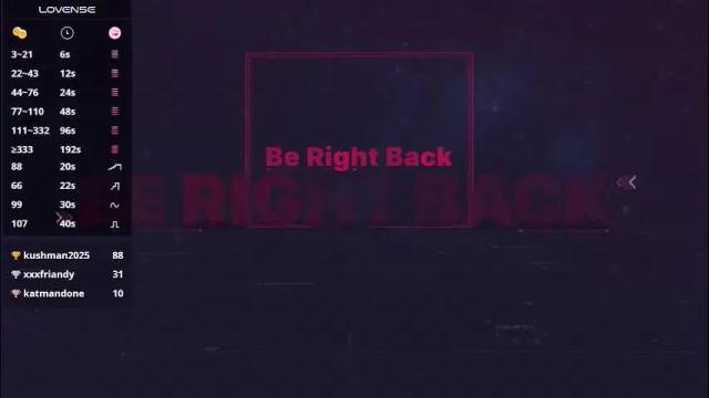 Image 7 of betsyduz Stream on Chaturbate on 1 month ago