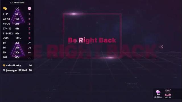 Image 7 of betsyduz Stream on Chaturbate on 1 month ago