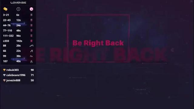 Image 10 of betsyduz Stream on Chaturbate on 22 days ago