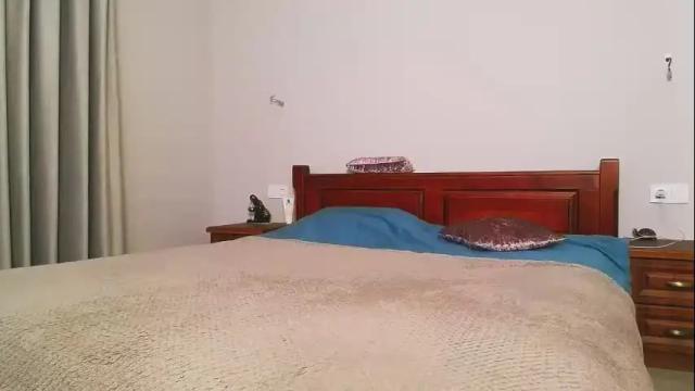 Image 7 of betty_sw Stream on Chaturbate on 1 month ago