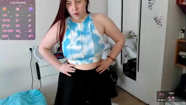 Image 2 of bettyandrich Stream on Chaturbate on 12 days ago