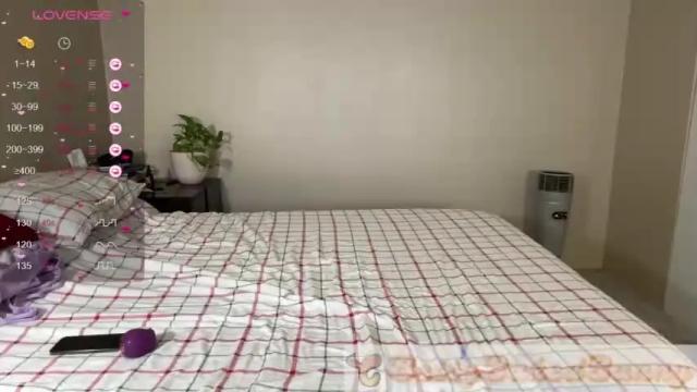 Thumbnail 2, bettybakedbunny's Stream at Chaturbate, 18 months ago