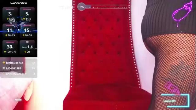 Image 8 of bianca_antonelli Stream on Chaturbate on 16 days ago