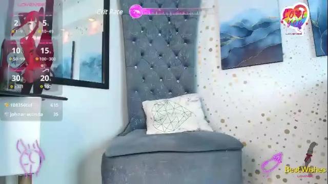 Image 11 of bianca_antonelli Stream on Chaturbate on 6 days ago
