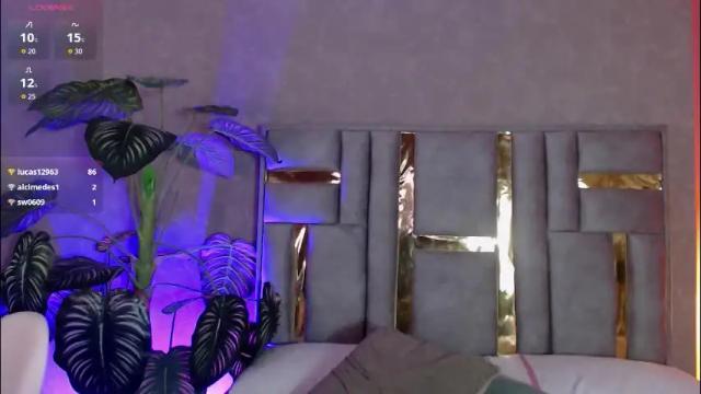 Image 11 of bianca_ks Stream on Chaturbate on 1 month ago