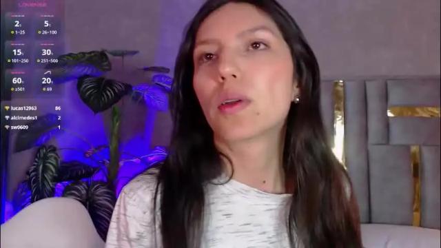 Image 6 of bianca_ks Stream on Chaturbate on 1 month ago