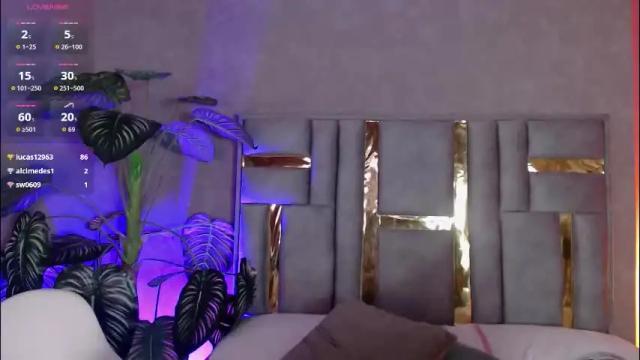 Image 7 of bianca_ks Stream on Chaturbate on 1 month ago