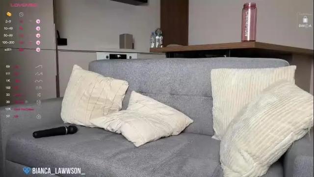 Thumbnail 1, bianca_lawwson_'s Stream at Chaturbate, 22 hours ago