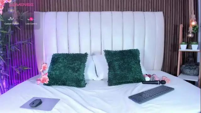 Thumbnail 1, biancaevanss's Stream at Chaturbate, 2 months ago