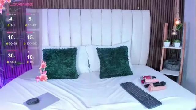 Thumbnail 3, biancaevanss's Stream at Chaturbate, 2 months ago