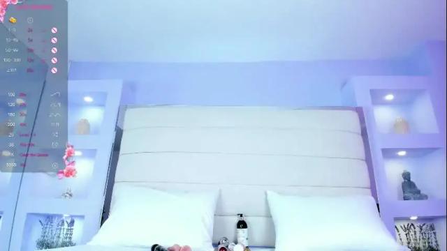 Image 2 of biancaevanss Stream on Chaturbate on 4 days ago