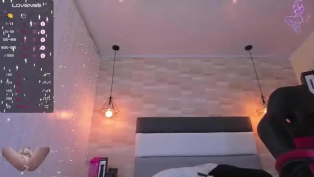 Thumbnail 2, biancaflorit's Stream at Chaturbate, 15 months ago