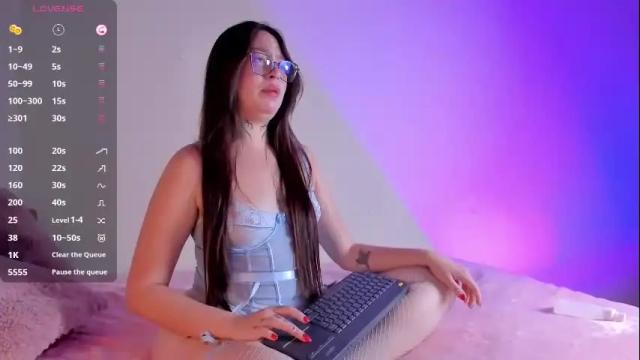 Image 6 of biancarousex Stream on Chaturbate on 1 month ago