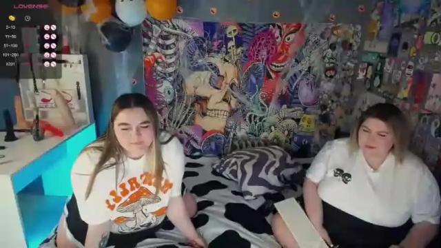 Image 10 of big_russian_lesbians Stream on Chaturbate on 19 months ago