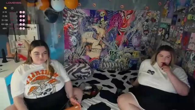 Image 7 of big_russian_lesbians Stream on Chaturbate on 19 months ago