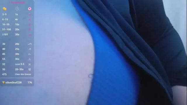 Image 10 of bigbittiesandfun Stream on Chaturbate on 1 month ago
