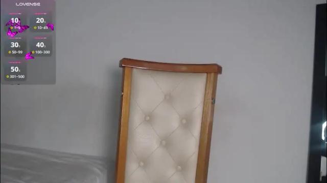 Image 2 of bigboobsrose Stream on Chaturbate on 1 month ago