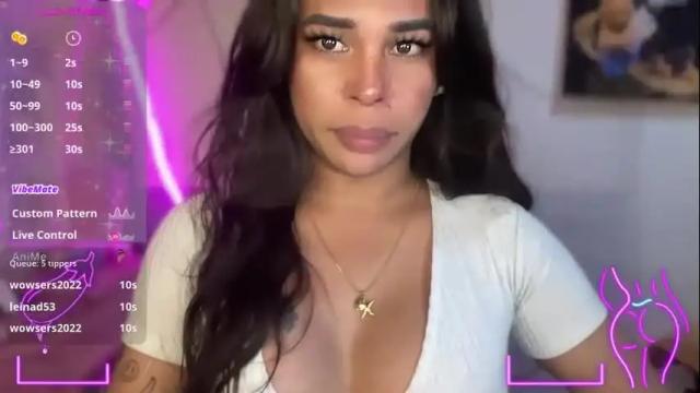 Thumbnail 1, bigcockamanda23's Stream at Chaturbate, 2 months ago