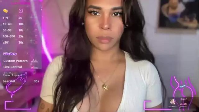 Image 7 of bigcockamanda23 Stream on Chaturbate on 2 months ago