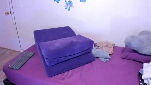 Thumbnail 3, bigt3ti's Stream at Chaturbate, 1 month ago
