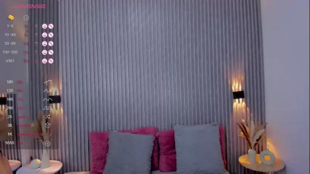 Image 7 of bilie_rouse1 Stream on Chaturbate on 23 days ago