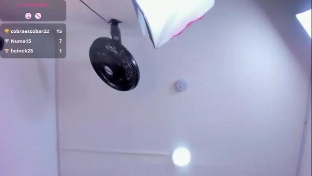 Image 6 of bilie_rouse1 Stream on Chaturbate on 2 days ago
