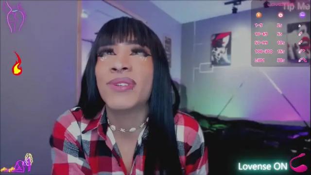 Image 10 of bitch_capelli Stream on Chaturbate on 1 month ago